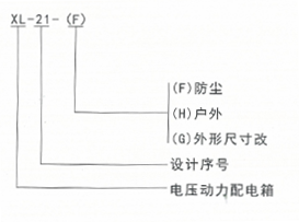 三箱XL-21型動力配電箱產品說明