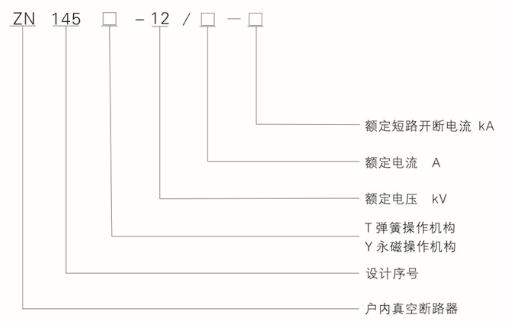 ZN145斷路器產(chǎn)品說(shuō)明